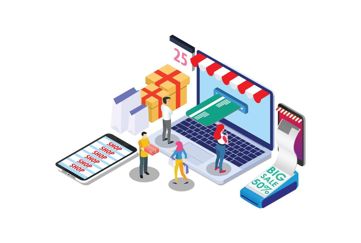 Fiziksel Mağaza Entegrasyonu – Online + Offline